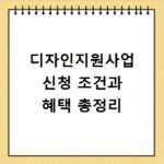 디자인지원사업 신청 조건과 혜택 총정리