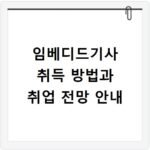 임베디드기사 취득 방법과 취업 전망 안내