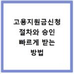 고용지원금신청 절차와 승인 빠르게 받는 방법