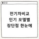 전기차비교 인기 모델별 장단점 한눈에