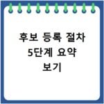 지방선거 후보등록 절차 5단계 준비물 체크리스트