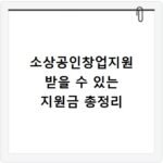 소상공인창업지원 받을 수 있는 지원금 총정리