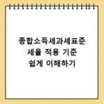 종합소득세과세표준 세율 적용 기준 쉽게 이해하기