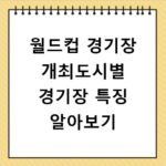 월드컵 경기장 개최도시별 경기장 특징 알아보기